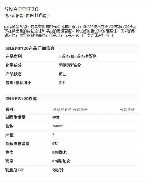 阿科玛丙烯酸聚合物 SNAP®720