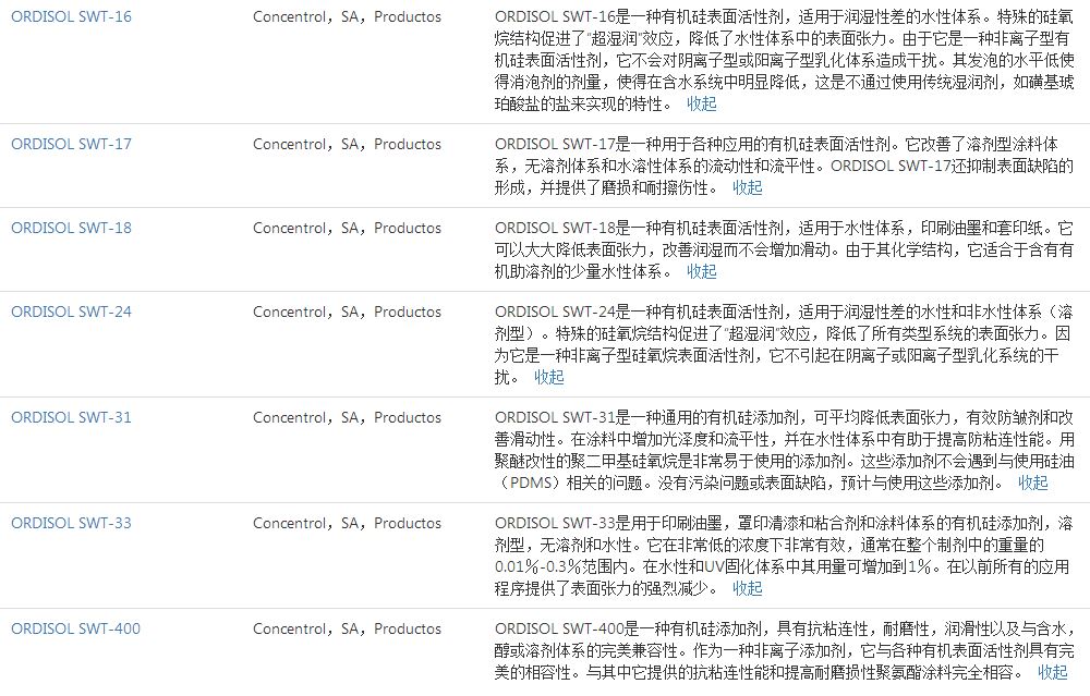 西班牙CONCENTROL添加剂ORDISOL SWT-31