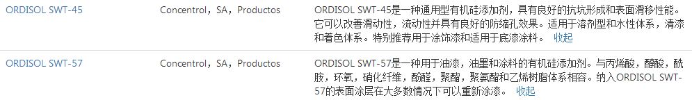 西班牙CONCENTROL添加剂ORDISOL SWT-45