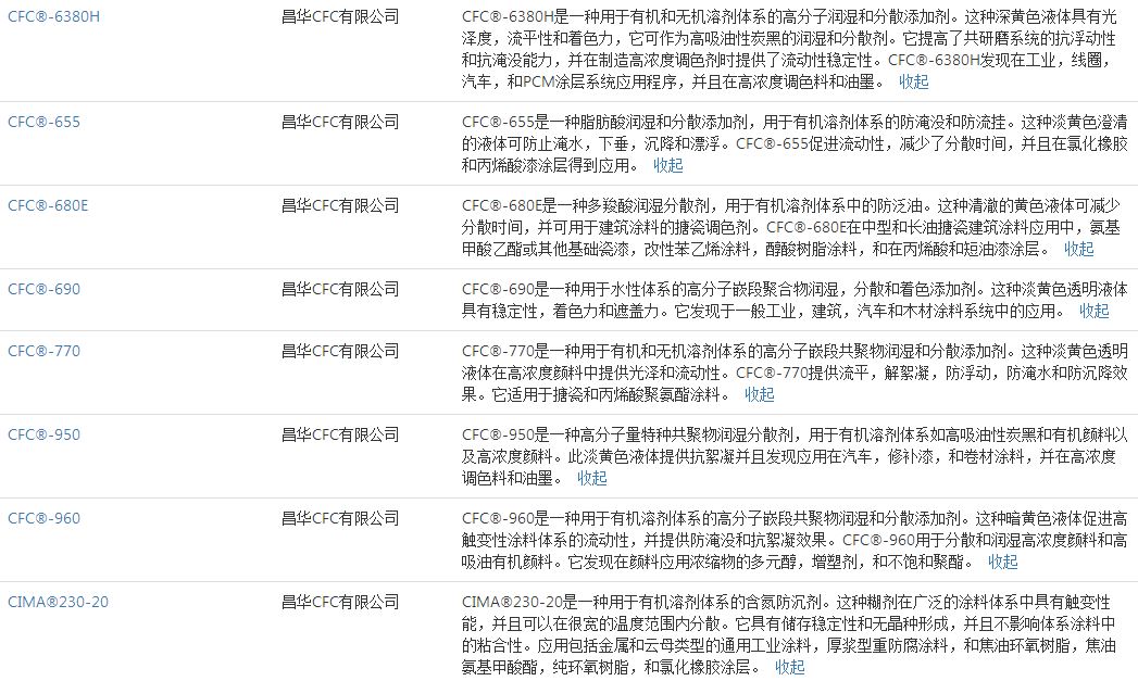 昌华CFC 湿润分散剂 CFC-680E