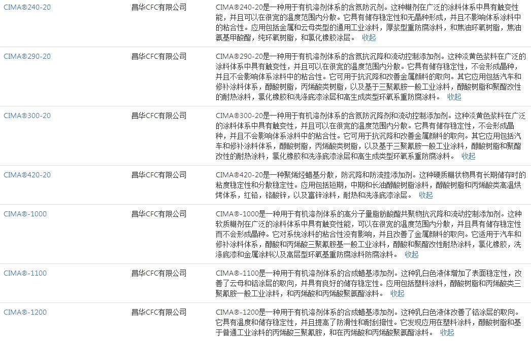 昌华CFC含氮防沉剂 CIMA240-20