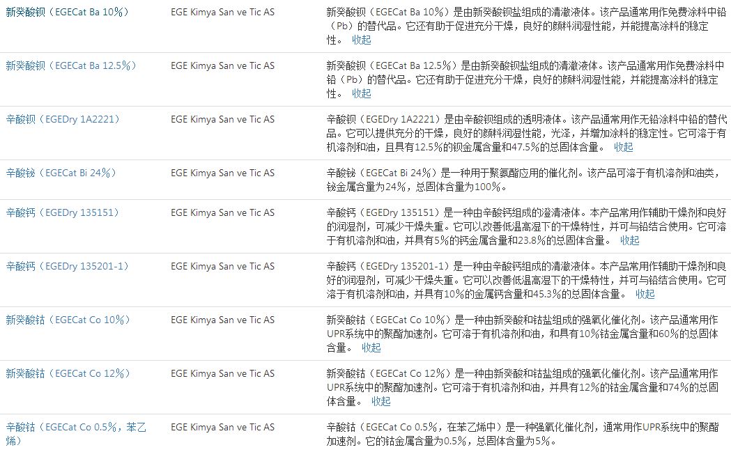 土耳其Ege Kimya辛酸铋（EGECat Bi 24%）