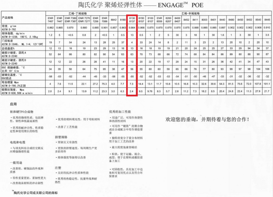 陶氏增韧剂ENGAGE POE-8130