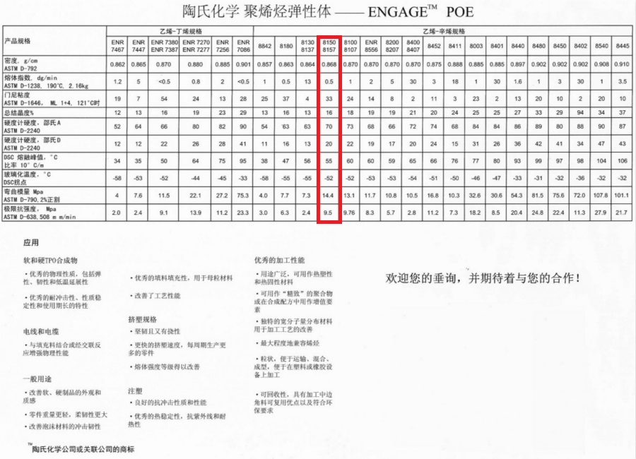 陶氏增韧剂  ENGAGE POE-8150
