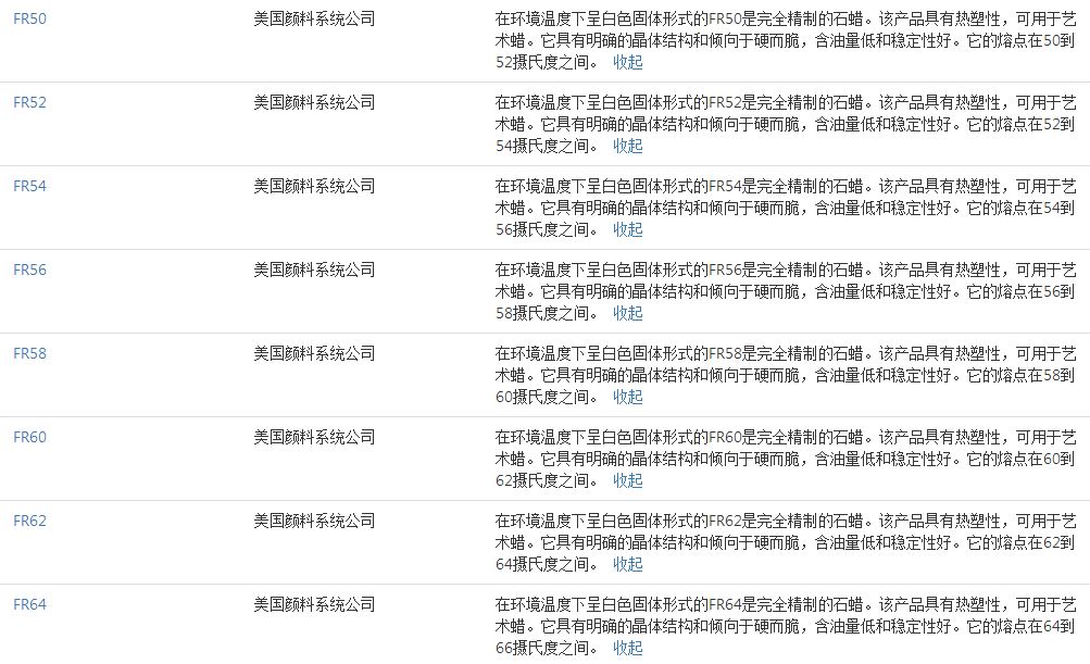 美国颜料系统石蜡FR64