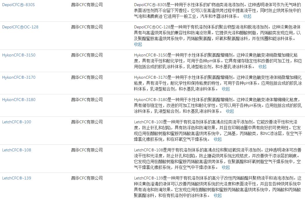 韩国昌华CFC聚合物型消泡和脱泡添加剂DepolCFC  OC-128