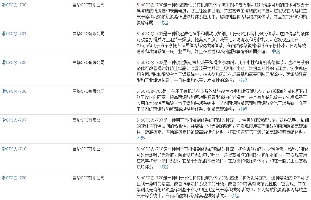 韩国昌华CFC增滑剂CFC-700