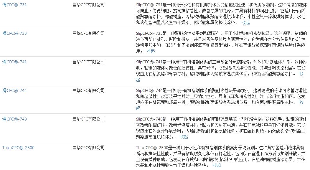 韩国昌华CFC流平添加剂CFC-744