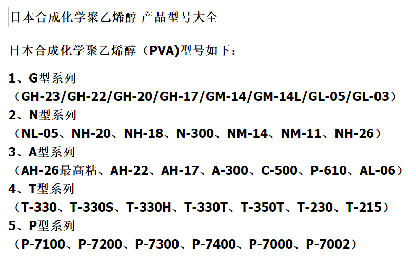 日本合成化学GOHSENOL PVA聚乙烯醇（各型号 颗粒状）
