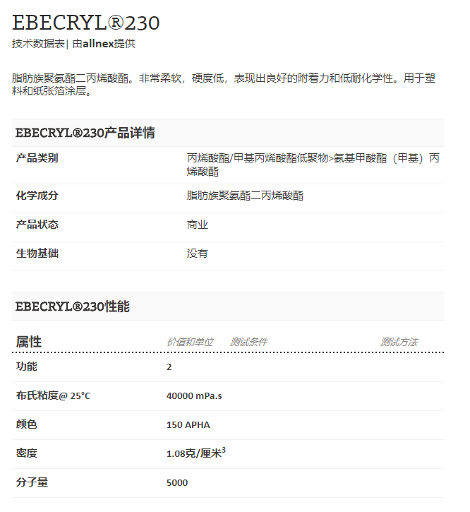 能量固化树脂EBECRYL®230