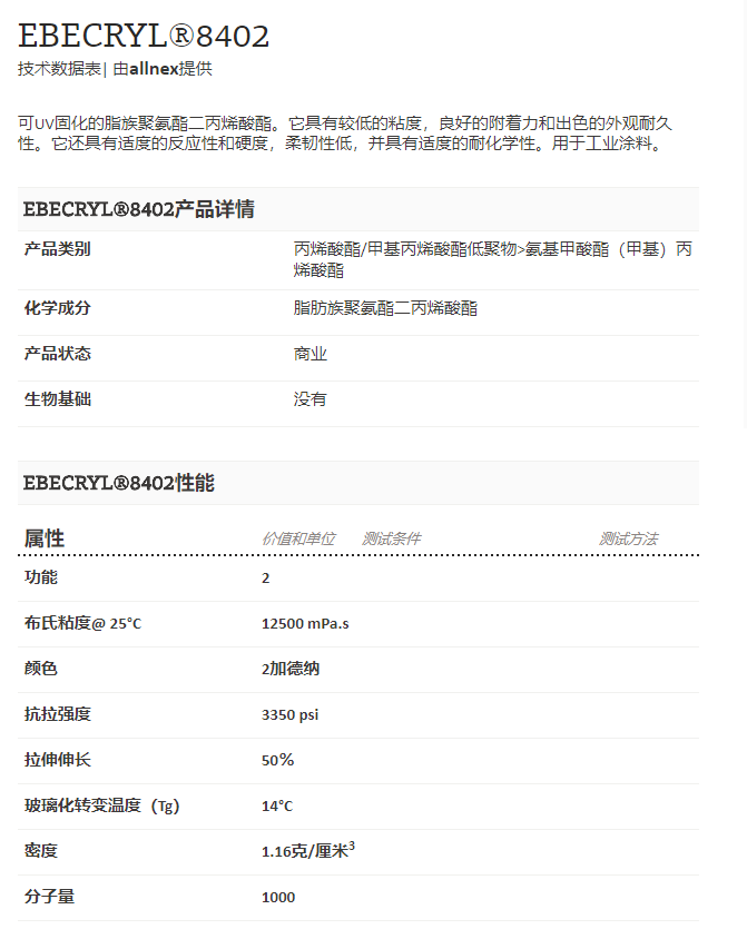 能量固化树脂EBECRYL®8402