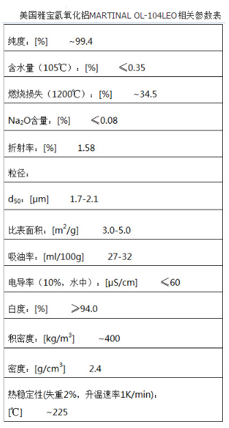 美国雅宝氢氧化铝MARTINAL OL-104LEO 进口 德国马丁阻燃剂