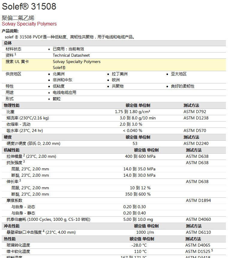 美国索尔维PVDF氟碳树脂半结晶含氟聚合物(苏威)solef 31508