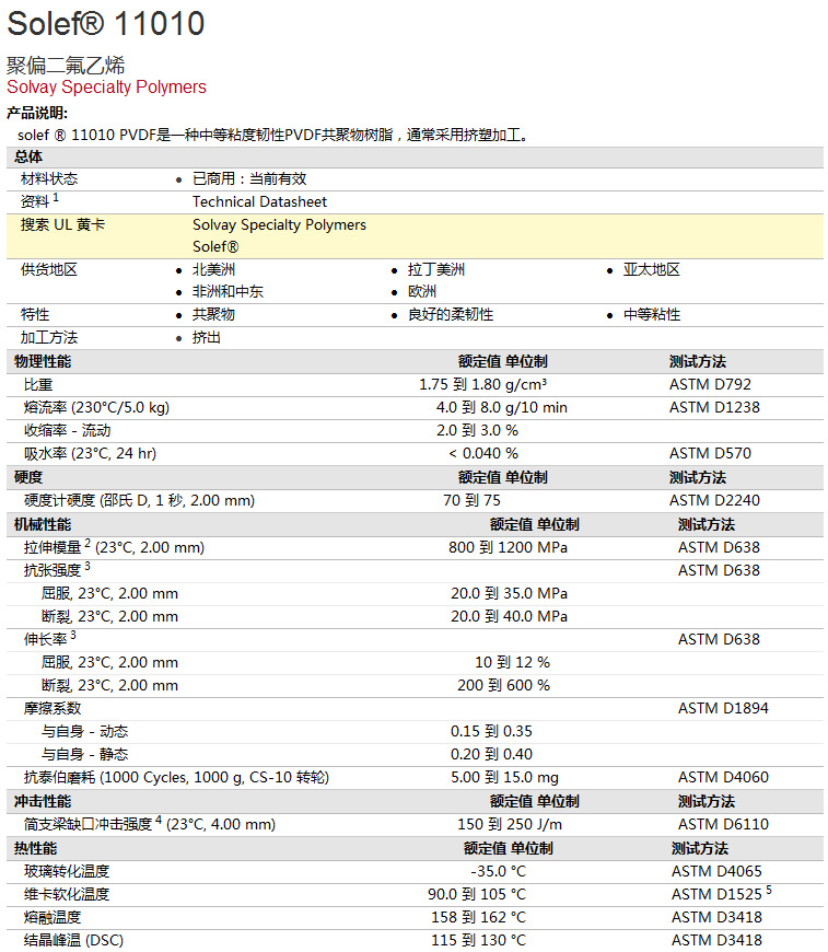 美国索尔维PVDF氟碳树脂半结晶含氟聚合物(苏威)solef 11010