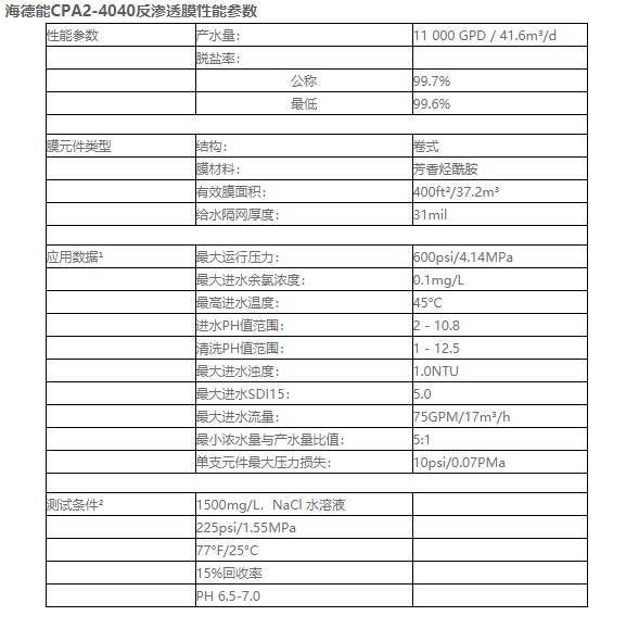 海德能CPA2-4040低压高脱盐反渗透膜