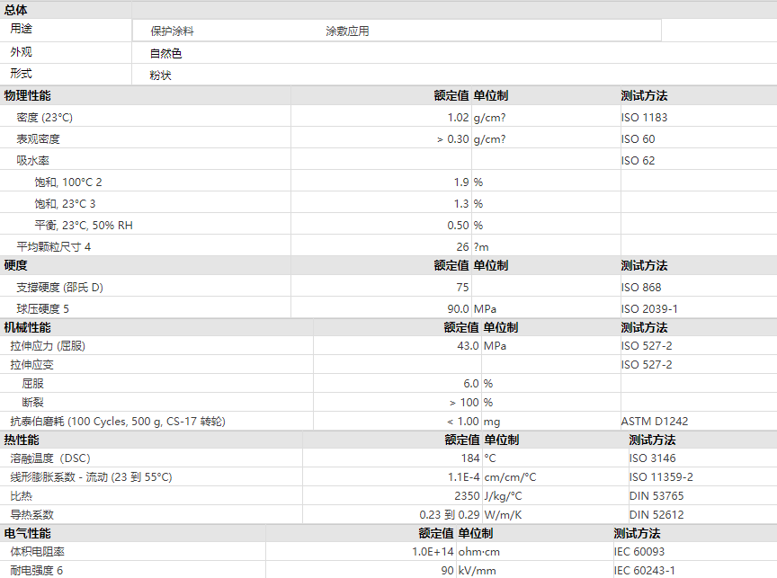 德固赛聚酰胺12 (尼龙12粉末)VESTOSINT 2162 natural color