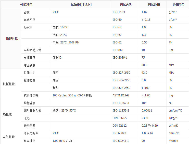 德固赛聚酰胺12 （尼龙12粉末）VESTOSINT 2159 natural color