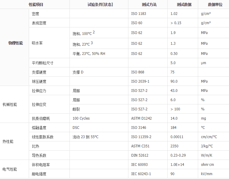 德固赛聚酰胺12 （尼龙12粉末）VESTOSINT 2070  natural color