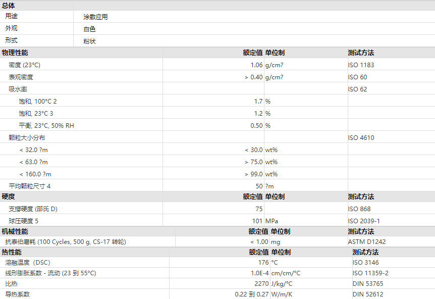 德固赛聚酰胺12 （尼龙12粉末）VESTOSINT 1184 white
