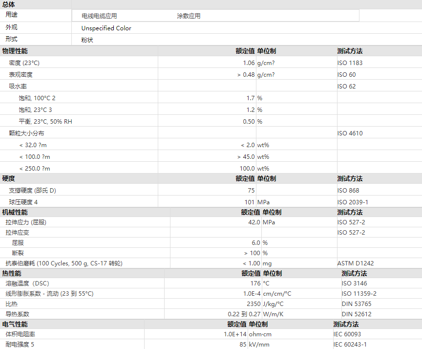 德固赛聚酰胺12 （尼龙12粉末）VESTOSINT 1141colored