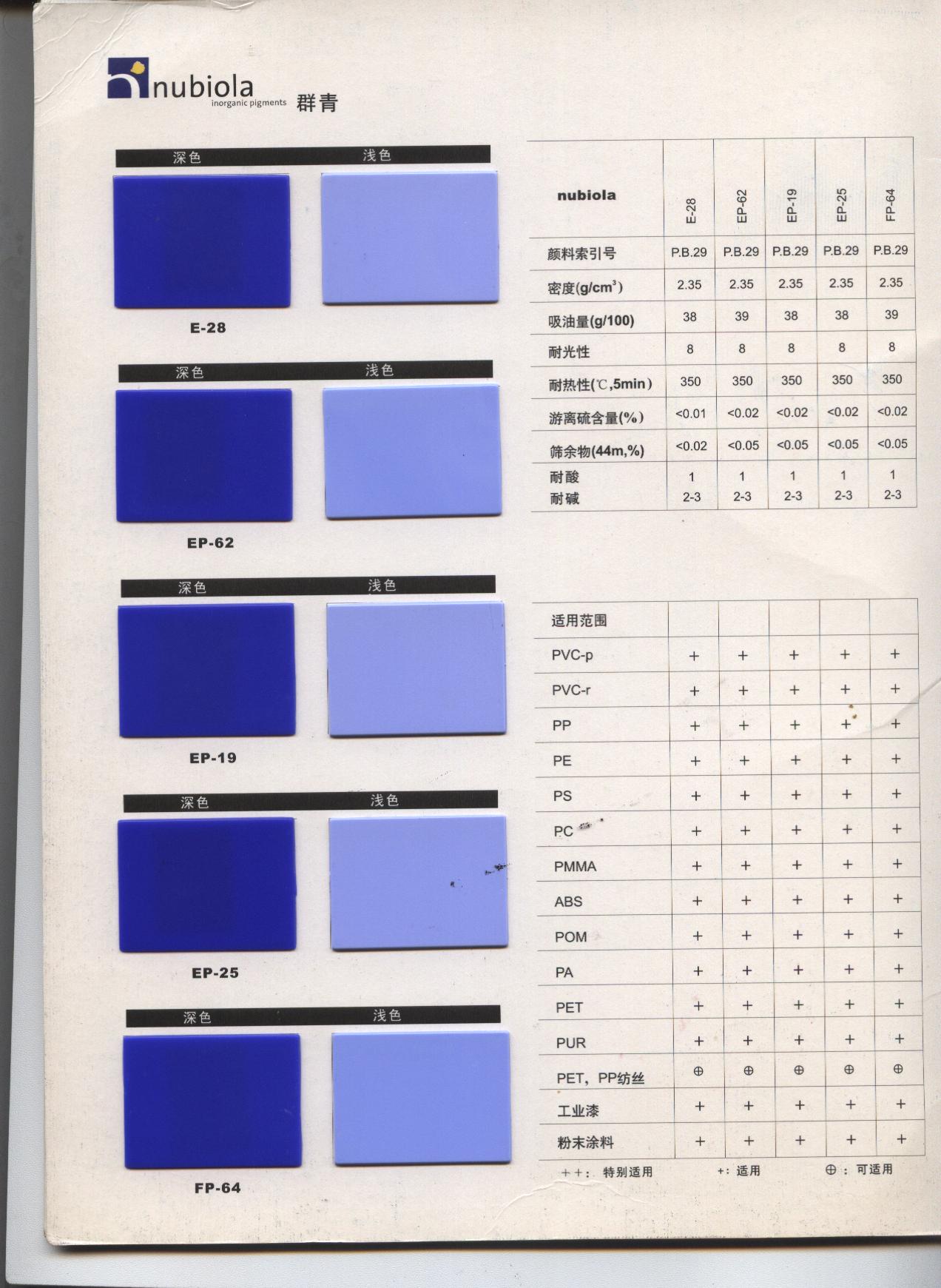 西班牙纽碧莱高耐候性耐酸性群青蓝Nubicoat HWR