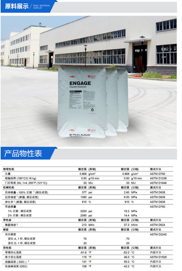 POE 美国陶氏 58705 PP耐寒剂 电线电缆级 代替8150 poe8150副牌