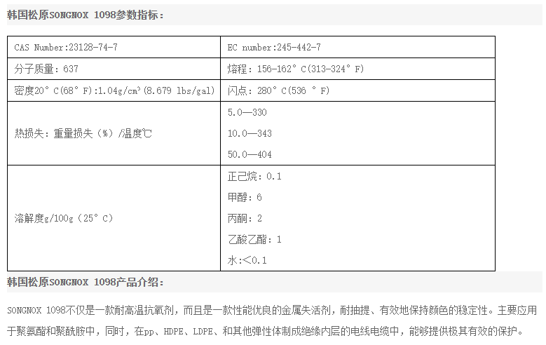 韩国松原抗氧剂SONGNOX  1098