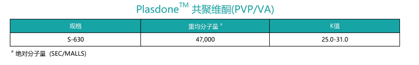 亚什兰Plasdone™ 共聚维酮(PVP VA)S630