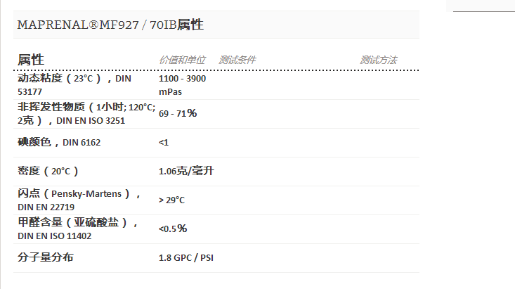 INEOS 英力士氨基树脂MAPRENAL®MF927   70IB