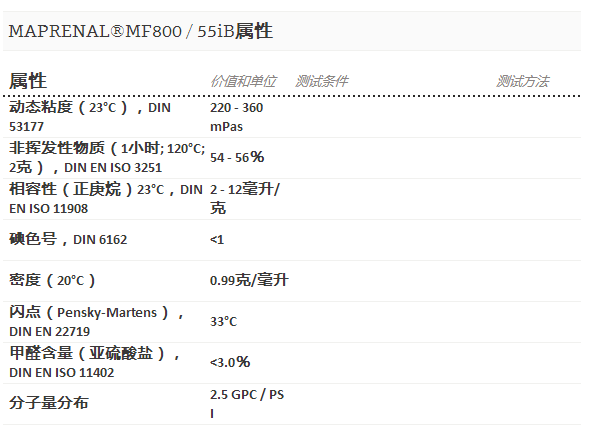 INEOS 英力士氨基树脂MAPRENAL®MF800   55iB