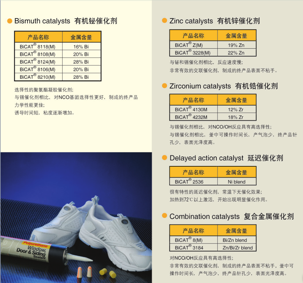 美国领先复合金属催化剂BiCAT®3184