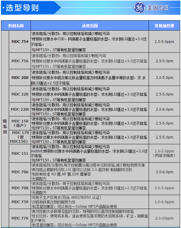 美国贝迪GE 絮凝剂MPT150 纯水预处理药剂
