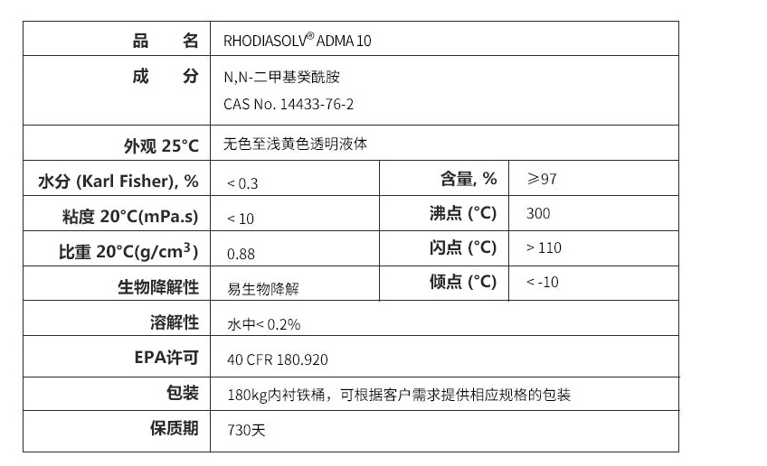 索尔维N,N-二甲基癸酰胺 农化绿色环保溶剂ADMA 10