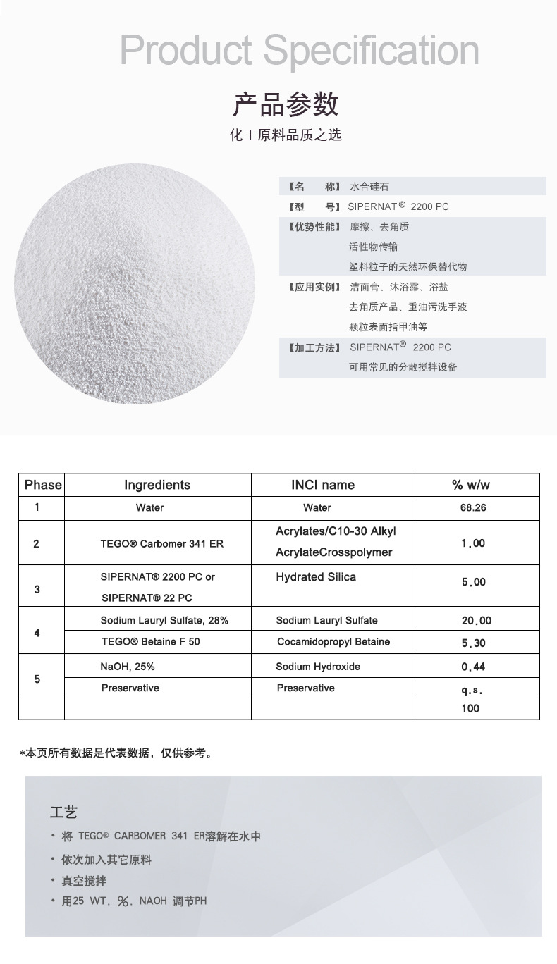 赢创Evonik 水合硅石 SIPERNAT 2200 PC 沉淀法白炭黑