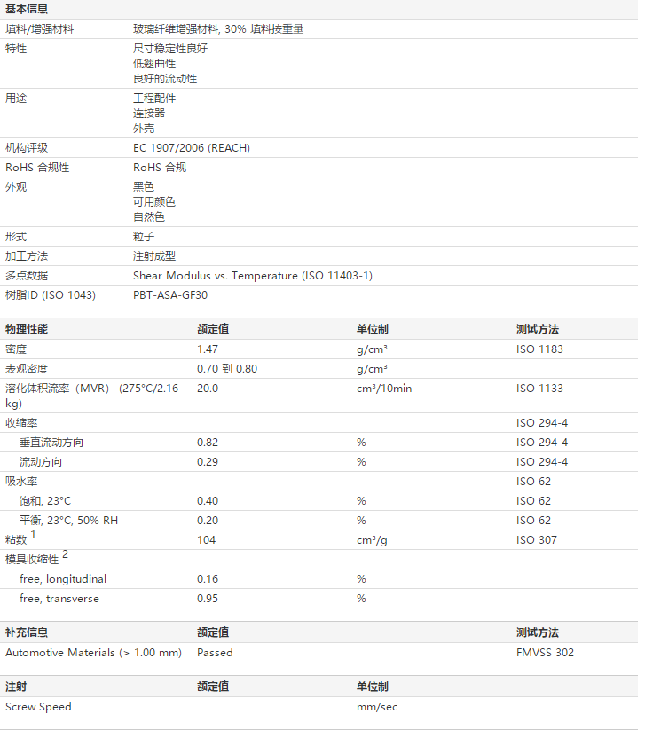 巴斯夫PBT树脂 Ultradur S 4090 G6X