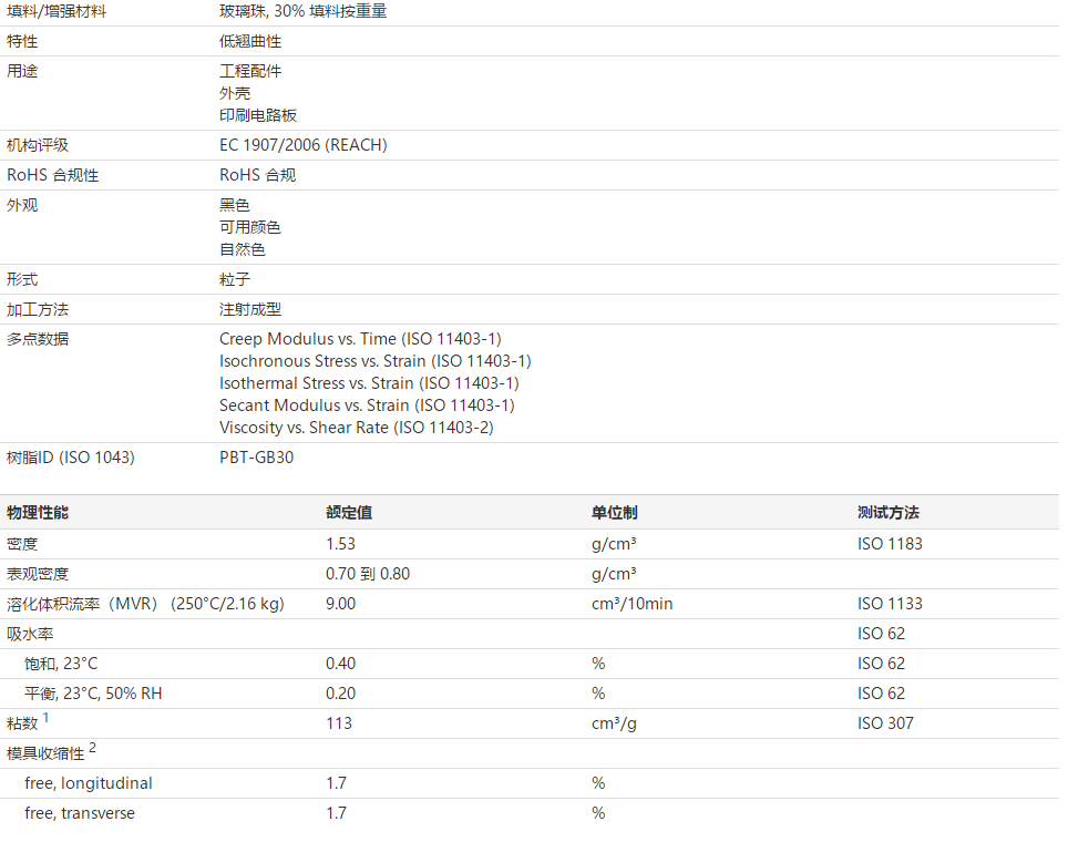 巴斯夫PBT树脂Ultradur B 4300 K6