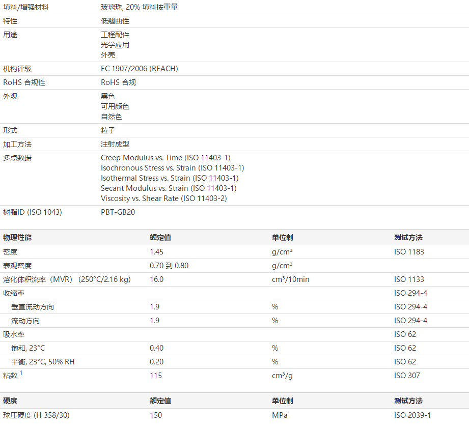 巴斯夫PBT树脂Ultradur B 4300 K4