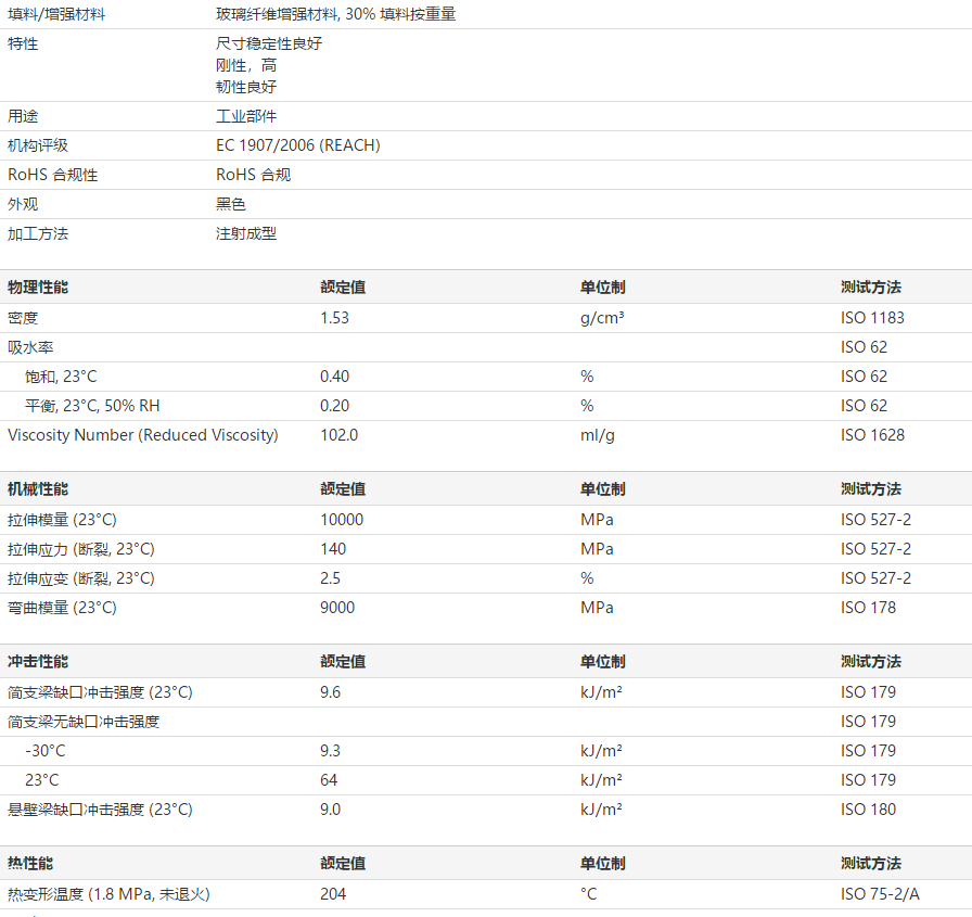 巴斯夫PBT树脂Ultradur B 4300 G6 LT BK15092