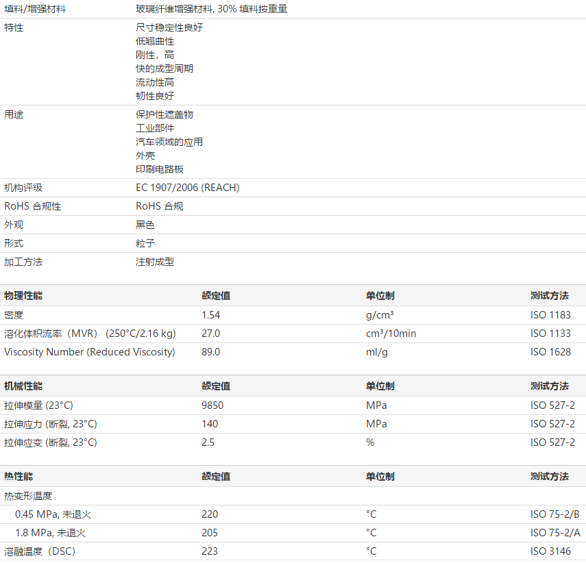 巴斯夫PBT树脂Ultradur B 4300 G6 LS High Speed BK15045