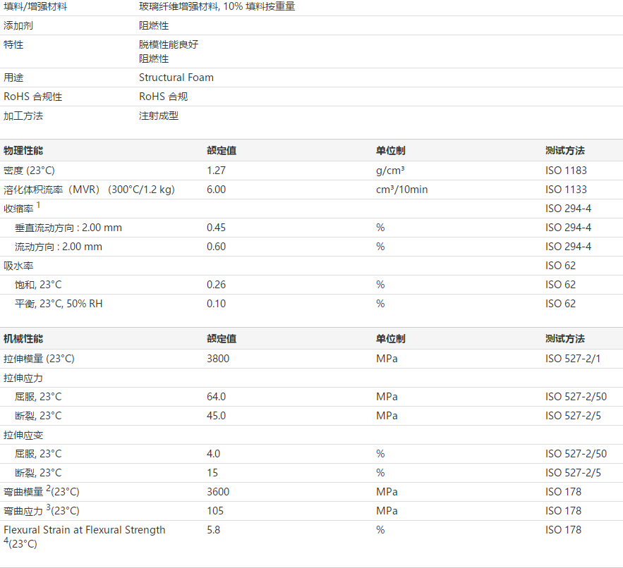 聚碳酸酯Makrolon SF810