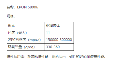 翰森迈图水性环氧树脂EPON 58006