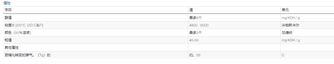 昕特玛ALBESTER 3120