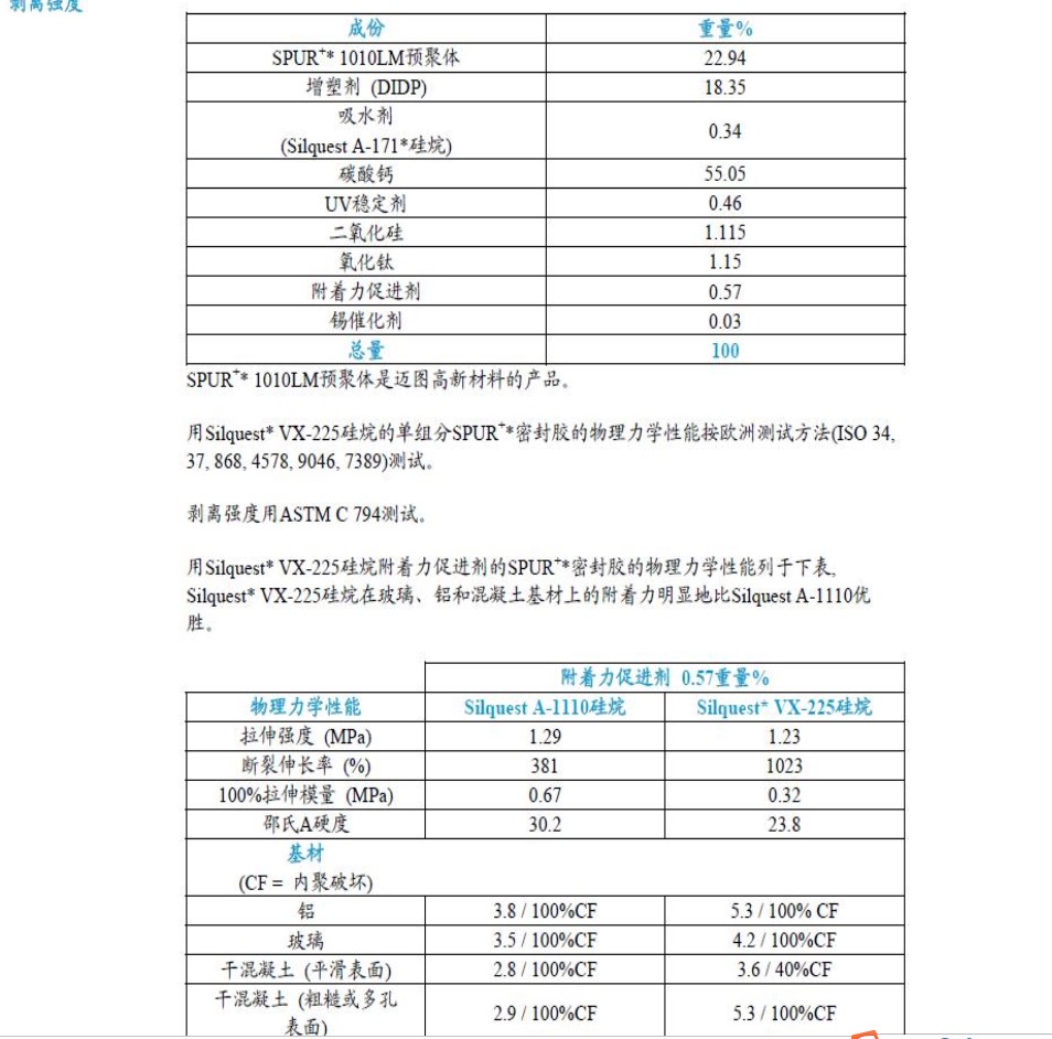 美国迈图硅烷偶联剂Silquest VX-225