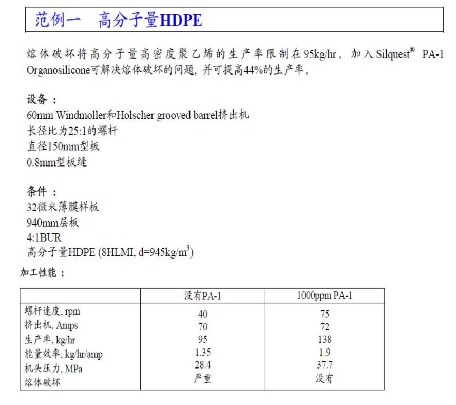 美国迈图硅烷偶联剂Silquest PA-1