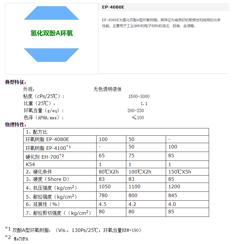 ADEKA EP-4080E为氢化双酚A型环氧树脂
