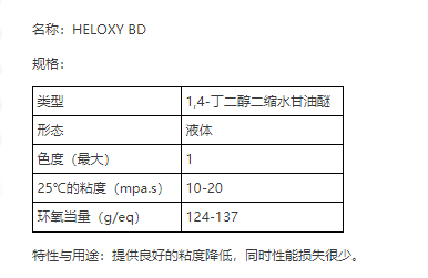 翰森迈图水性环氧树脂HELOXY BD
