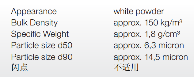 Deuteron消光剂Deuteron MM 669
