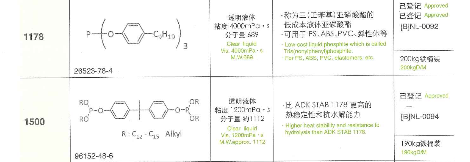 日本艾迪科三亚磷酸酯1178