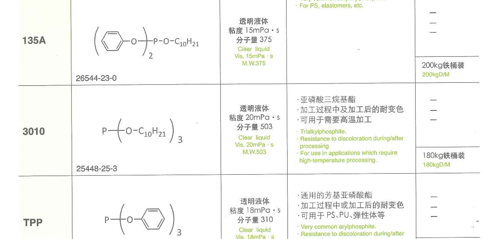 日本艾迪科抗氧剂135A