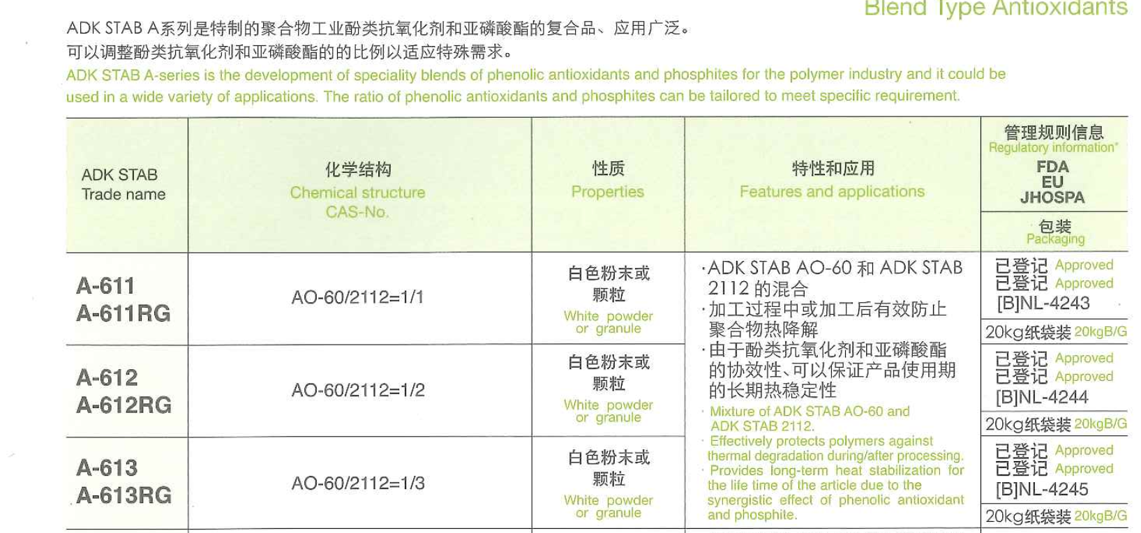 日本艾迪科抗氧剂A-613